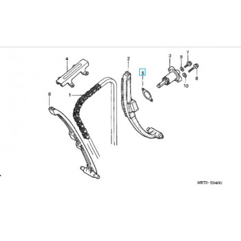 JUNTA TENSOR DISTRIBUCION